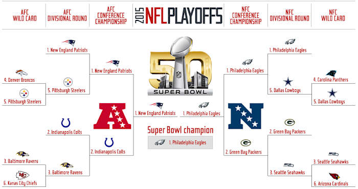 Image placeholder title